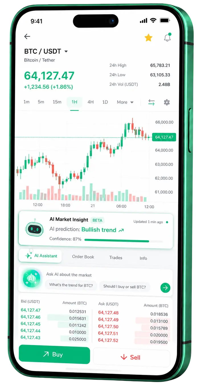 Yieldario — plataforma móvil Vista móvil de trading Yieldario